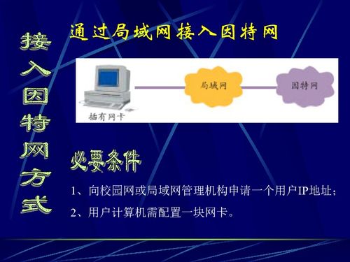 如何將計算機接入因特網(wǎng)并下載網(wǎng)絡技術資源