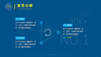 網(wǎng)絡(luò)科技類匯報(bào)模板 計(jì)算機(jī)軟硬件技術(shù)開發(fā)的現(xiàn)狀、挑戰(zhàn)與策略